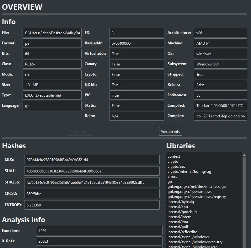Sample's Cutter Overview