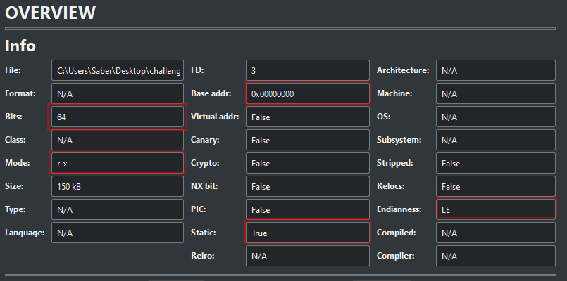Payload Cutter Overview