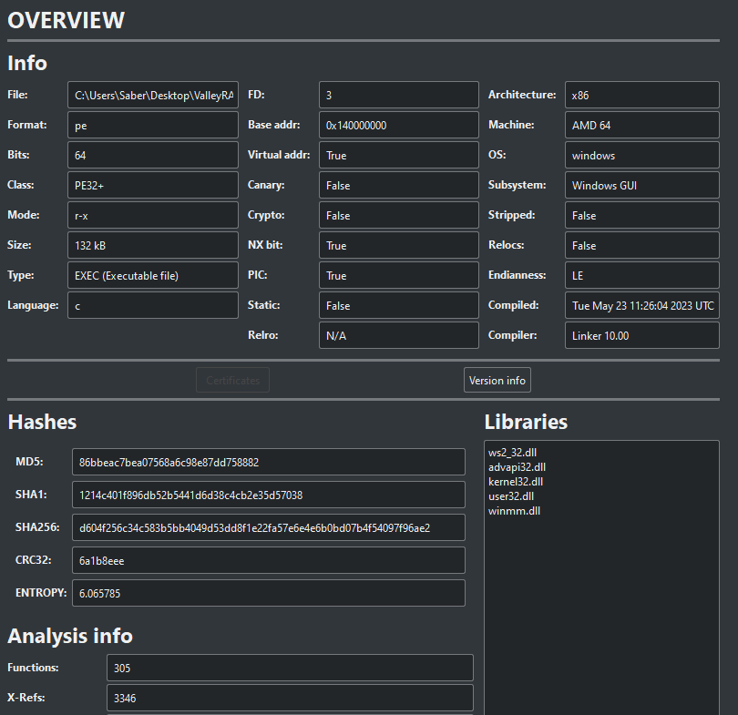 Undonut recovered PE