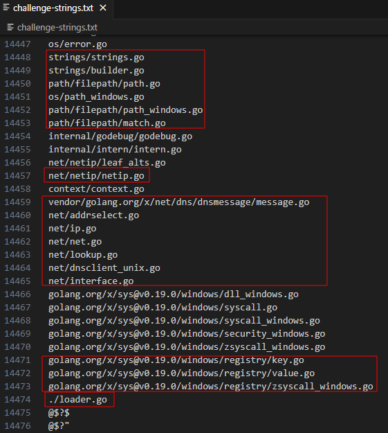Observed capabilities